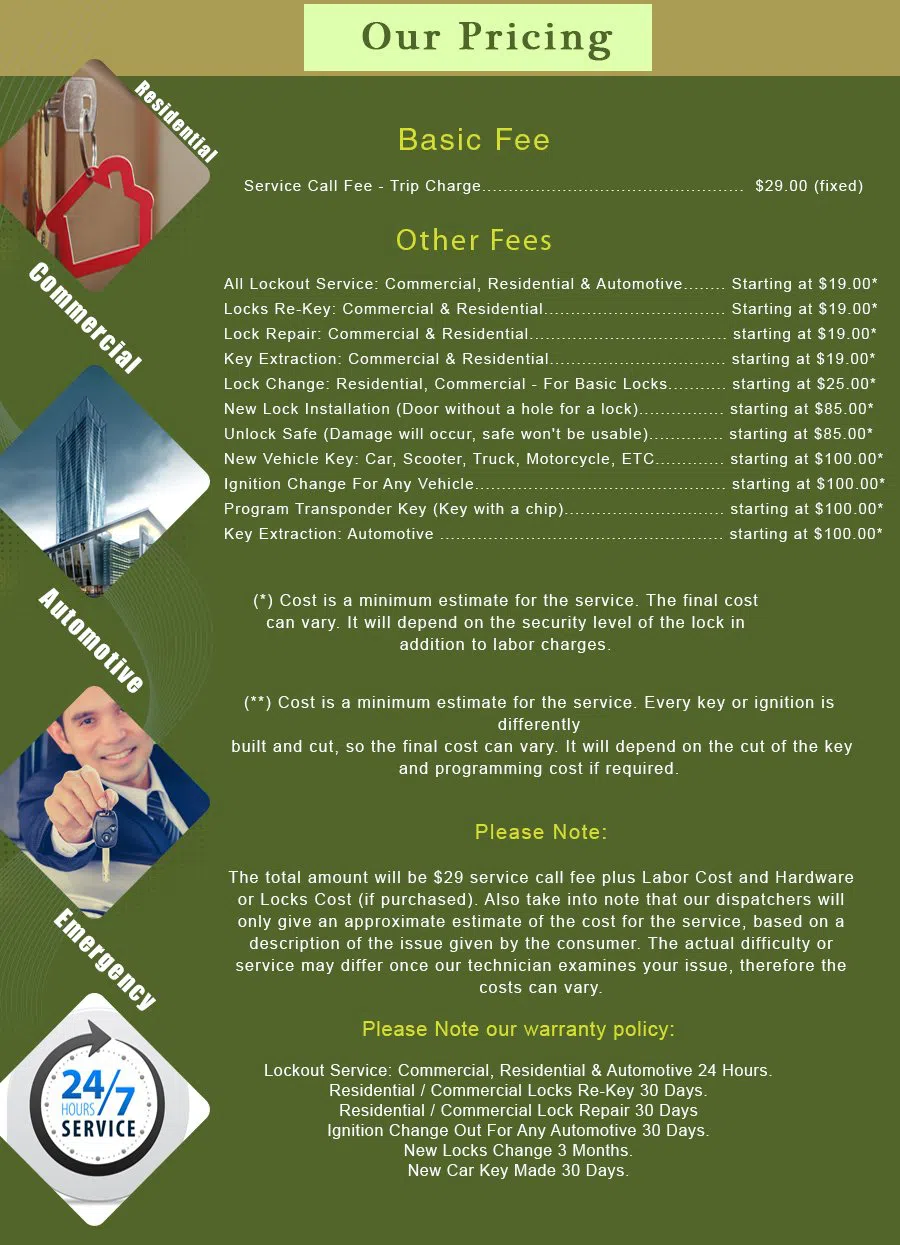 San Dimas CA Locksmith Store San Dimas, CA 909-321-2354